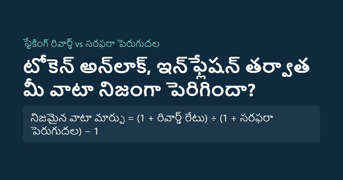 టోకెన్ అన్లాక్, ఇన్ఫ్లేషన్ తర్వాత వాటా మార్పు సూత్రం ఉన్న కవర్ చిత్రం