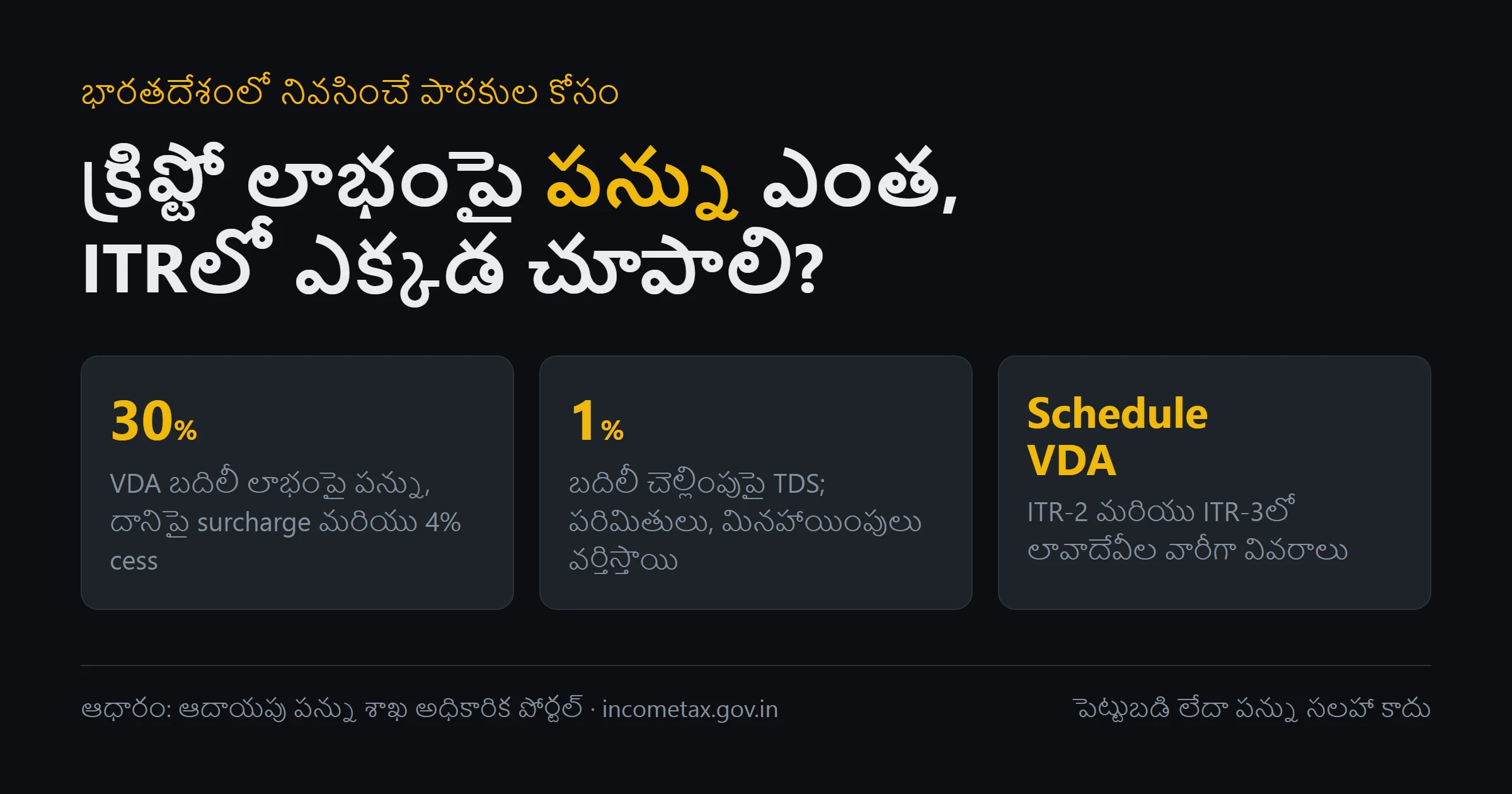 Binance Earn ఆదాయంపై భారతదేశంలో పన్ను ఎంత? 30%, 1% TDS మరియు Schedule VDA