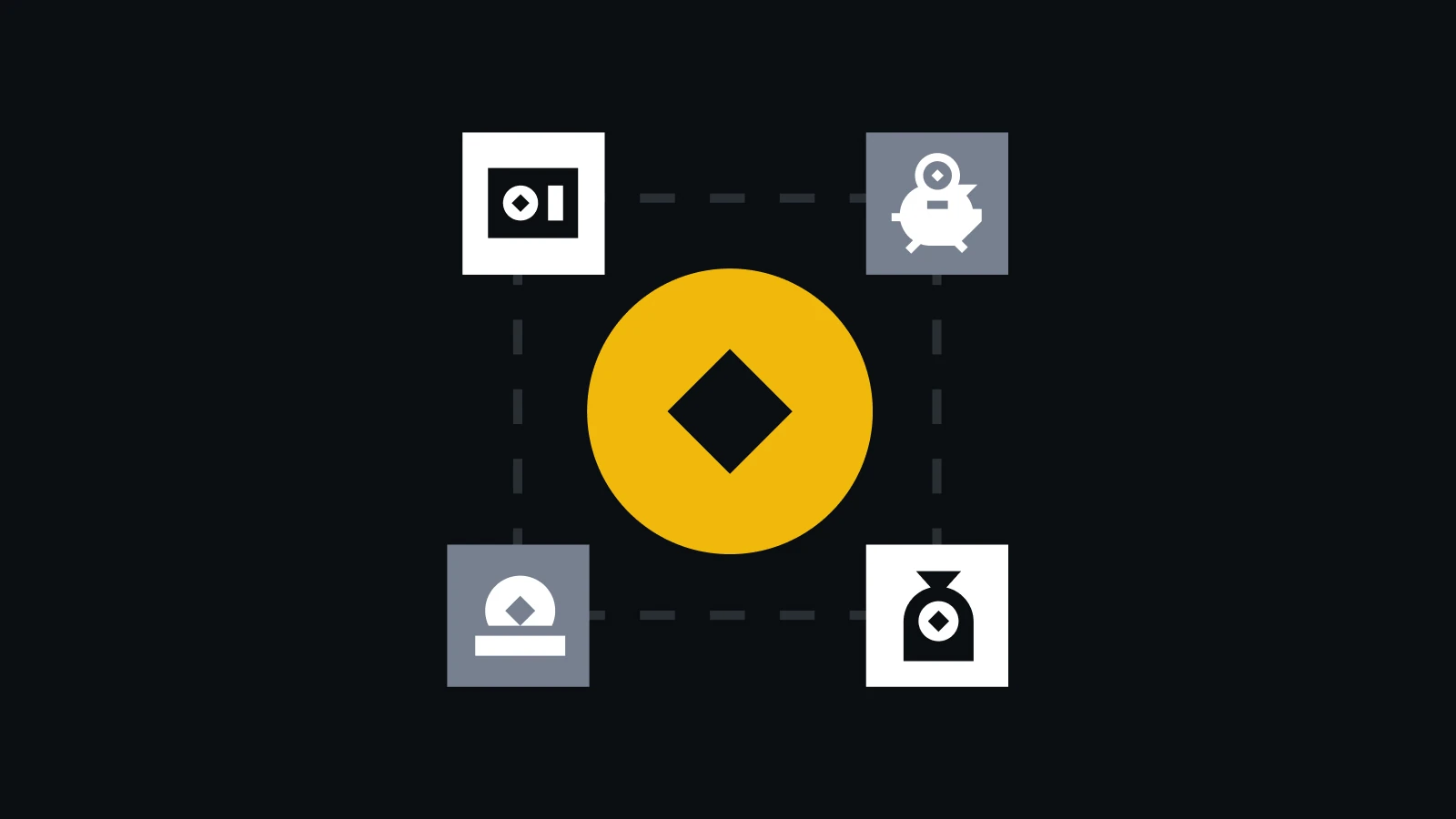 Binance Earnలో విభిన్న రివార్డ్ మార్గాలను సూచించే Binance Academy అధికారిక చిత్రం